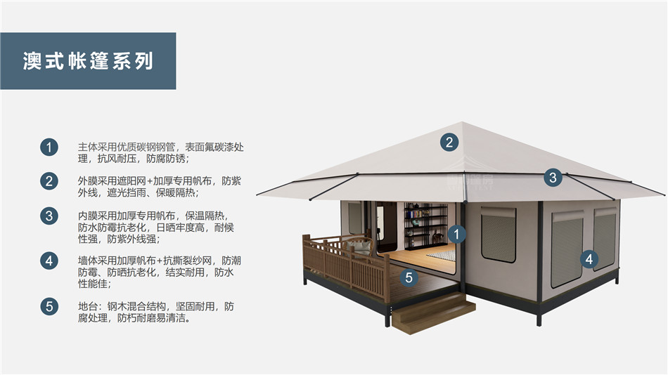 靖宇县户外野奢帐篷></p><p>此外，生物荧光照明系统还为户外露营增添了一份别样的乐趣。在夜晚，你可以躺在帐篷里，仰望星空，欣赏着周围闪烁的荧光，仿佛置身于一个神秘的童话世界。孩子们会对这神奇的光芒充满好奇，围绕着帐篷嬉戏玩耍，感受大自然赋予的独特魅力。这种独特的体验，将成为你与家人、朋友之间珍贵的回忆，让户外露营变得更加难忘。</p><p>对于追求高品质户外生活的人们来说，生物荧光照明系统的户外野奢帐篷无疑是一个绝佳的选择。它不仅提供了舒适的住宿环境，还为你带来了与自然亲密接触的独特机会。在这个快节奏的时代，让我们放慢脚步，走进大自然，感受生物荧光照明系统带来的奇妙夜晚，开启一场别样的户外野奢之旅。</p><p>随着技术的不断进步，相信生物荧光照明系统将会在未来的户外领域得到更广泛的应用。它将为更多的人带来独特的户外体验，让我们在享受自然的同时，也能领略到科技与自然相结合的无限魅力。让我们一起期待这个充满奇幻光芒的未来户外世界，迎接更多惊喜与美好的到来。</p>    </article>
    <span class=